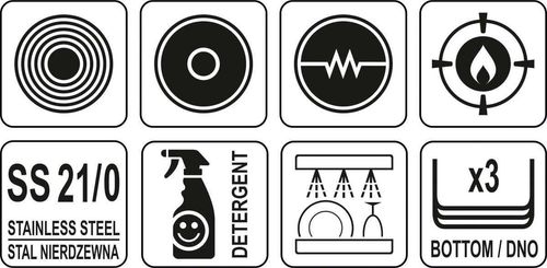Patelnia 36 x 6 cm, 6,1 l, stal nierdzewna na Arena.pl