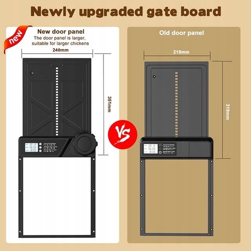 Automatyczne Drzwi Do Kurnika Z Timerem Blokada Przytrzaśnięcia Wodoodporne na Arena.pl