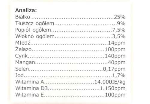 Enjoy Royal 15 KG na Arena.pl