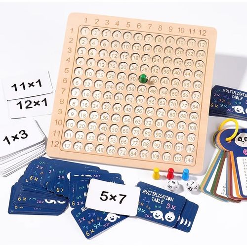 Tabliczka Mnożenia Planszowa Gra Logiczna 2 W 1 na Arena.pl