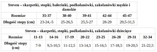 SKARPETY FROTTE NIEMOWLĘCE 156 17-19 011 bordowy na Arena.pl