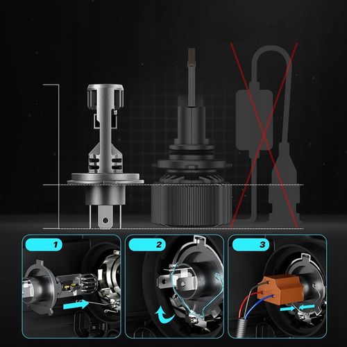 ŻARÓWKI LED H4 QERK 1 DO 1 WIĘCEJ ŚWIATŁA CAN RETROFIT IDEALNIE DOPASOWANE na Arena.pl