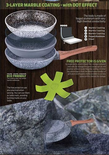 patelnia granitowa 30cm berlinger haus forest line bh-1194 na Arena.pl