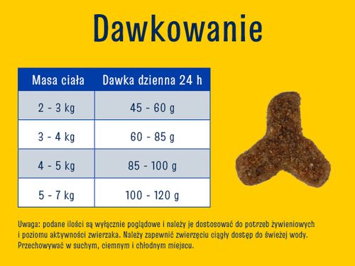josicat josera crispy duck 10kg na Arena.pl
