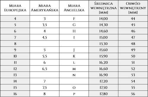 Obrączka rodowana okazała SWAROVSKI srebrna r.16 KOKONET 7-0005-16 na Arena.pl