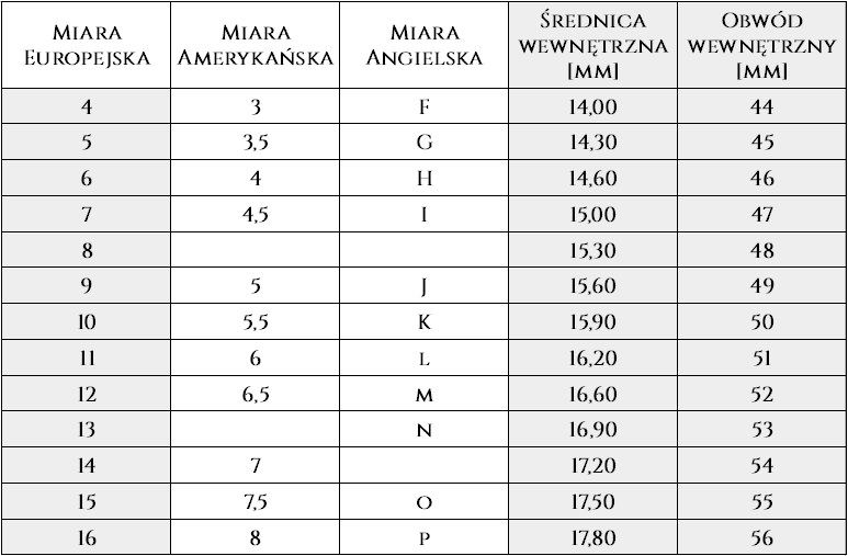 Obrączka rodowana okazała SWAROVSKI srebrna r.16 KOKONET 7-0005-16 zdjęcie 4