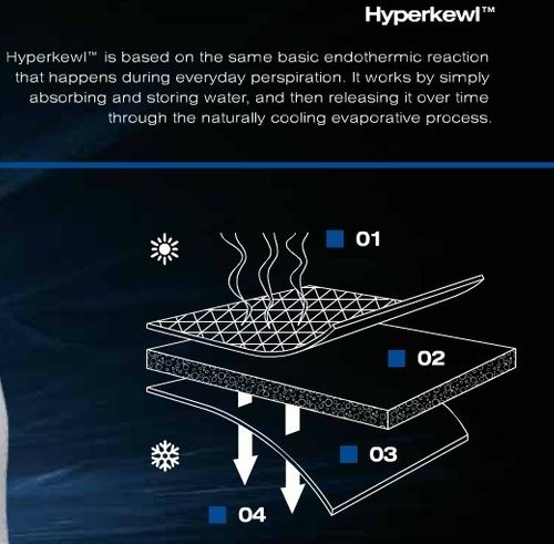 REV'IT! Fluid - kołnierz chłodzący na Arena.pl