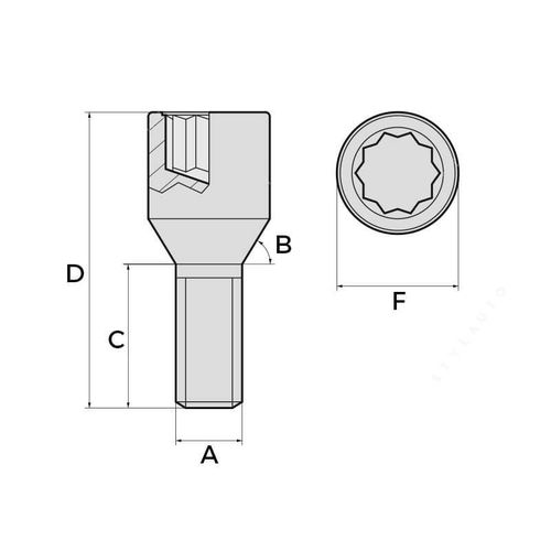 ŚRUBY DO FELG TORX M12x1,5 28mm na Arena.pl