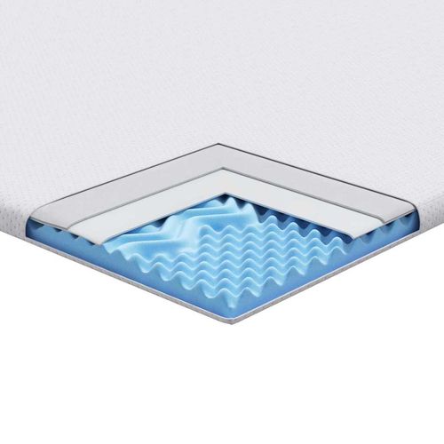 Podkłady na materac Biały 180 x 200 cm na Arena.pl