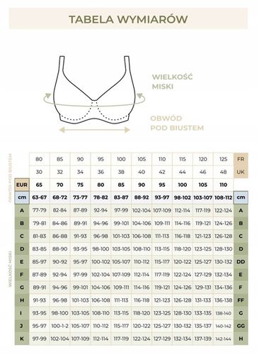 Juliana Biustonosz Półusztywniany 70F Mefemi by Nipplex na Arena.pl