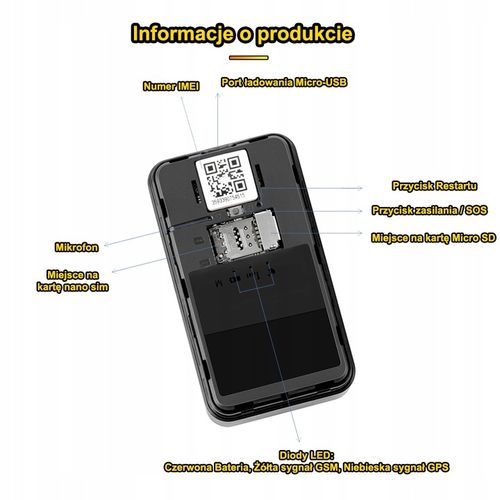 LOKALIZATOR GPS BYDŁA ZWIERZĄT ŚLEDZENIE PODSŁUCH na Arena.pl