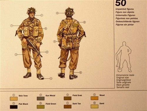 Italeri British Paratroopers na Arena.pl