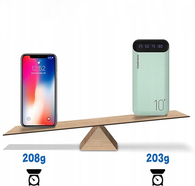 POWERBANK 10000mAh 2,4A 2×USB/USB-C SZYBKI WYDAJNY POWER BANK LED ZIELONY zdjęcie 7