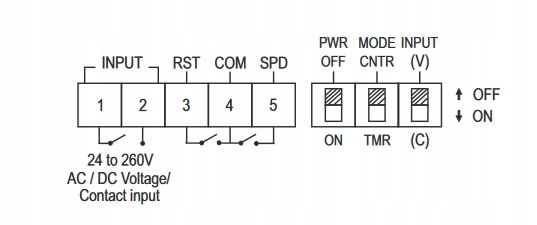 Licznik czasu pracy i impulsów LTC9A zdjęcie 2
