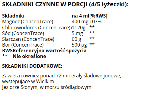 Trace Minerals Research Ionic Magnez 400 mg 59 ml na Arena.pl
