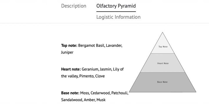 CUBA EDT MEN BLACK 100ML zdjęcie 3