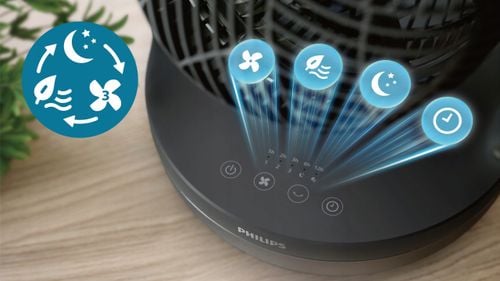 Wentylator domowy Philips CX3050/01 Seria 3000 na Arena.pl