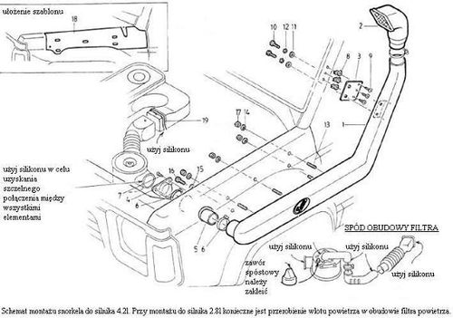 Snorkel Nissan Patrol GR Y60 na Arena.pl
