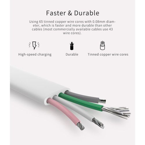 ROCK TYPE-C CABLE 100CM GREY na Arena.pl