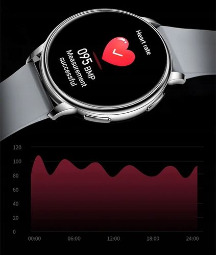 SMARTWATCH DAMSKI MENU PL ROZMOWY na Arena.pl