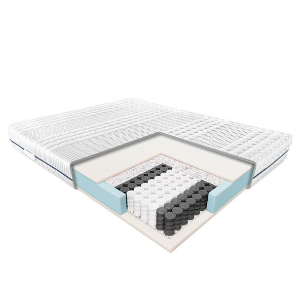 Materac Wenus Janpol 80x200 cm Smart zdjęcie 1