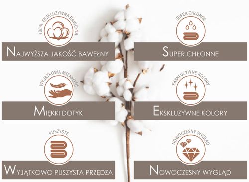 Ręcznik River 70x130 gruby bawełna Greno brązowy na Arena.pl