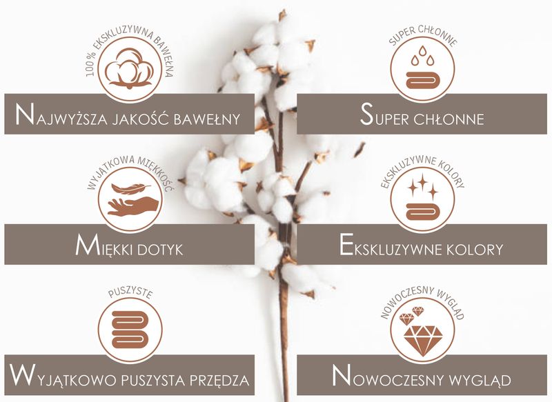 Ręcznik River 70x130 gruby bawełna Greno brązowy zdjęcie 10