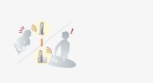 TELEFON PANASONIC KX-TGE210PDN na Arena.pl