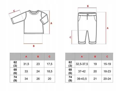 KOMPLET niemowlęcy spodnie bluza apaszka MORO 68 na Arena.pl