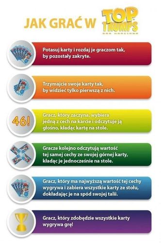 TopTrumps gra karciana Minecraft na Arena.pl
