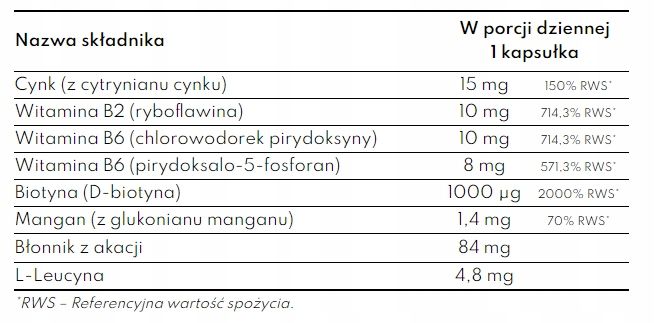 KPU Suplement diety cynk, B2, B6, mangan, biotyna zdjęcie 3