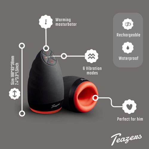 teazers masturbator na Arena.pl