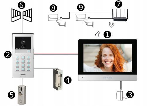 Wideodomofon WIFI TUYA z Szyfratorem na KOD BRELOK Full HD Aplikacja 2-ŻYŁ na Arena.pl