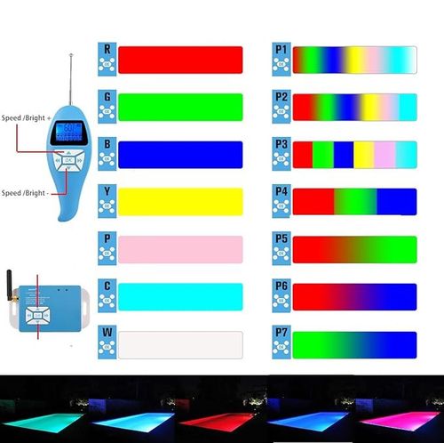 LyLmLe Oświetlenie basenowe LED PAR56 ze stali nierdzewnej 30 W na Arena.pl
