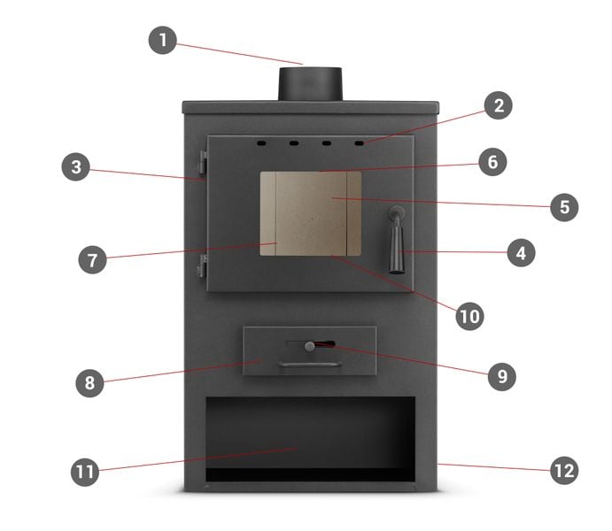 Piec kominek stalowy szamotowy BLIST B1 e koza 9kW zdjęcie 6