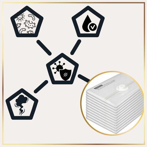 Worki Próżniowe Do Ubrań Na Pościel Koce SZCZELNE MOCNE 15 Zestaw na Arena.pl