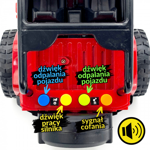 DLA DZIECI ZABAWKOWY SAMOCHÓD na Arena.pl