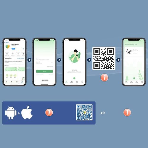 Męski masażer prostaty APP Pierścień wibrujący na Arena.pl