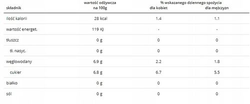 24 x Dr Pepper Napój gazowany 330 ml na Arena.pl