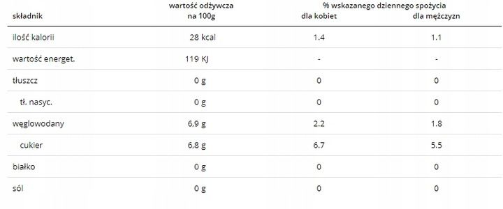 24 x Dr Pepper Napój gazowany 330 ml zdjęcie 3