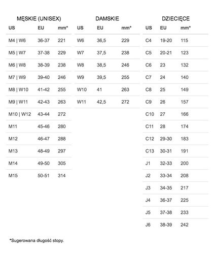 Crocs LITERIDE FLIP 0DD r.M6 na Arena.pl