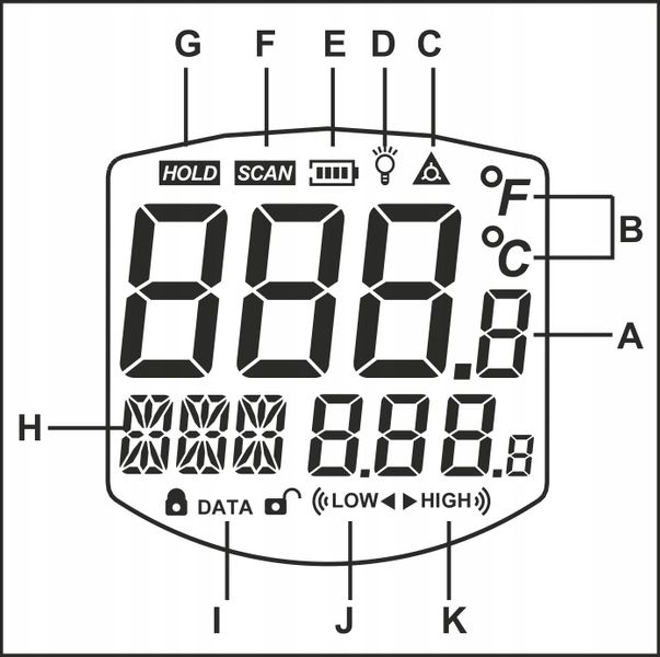 PIROMETR TERMOMETR LASEROWY BEZDOTYKOWY NA PODCZERWIEŃ EMISYJNOŚĆ -50 +950° zdjęcie 2