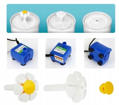 FONTANNA POIDEŁKO POIDŁO AUTOMATYCZNE MISKA WODNA ZWIERZĄT PSA KOTA 2.4L na Arena.pl