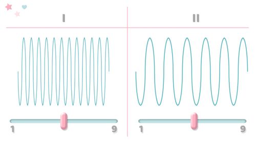 Laktator elektryczny dwufazowy Berdsen 5904 na Arena.pl