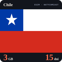 Karta eSIM Internet Chile 3 GB na 15 dni - bez rejestracji