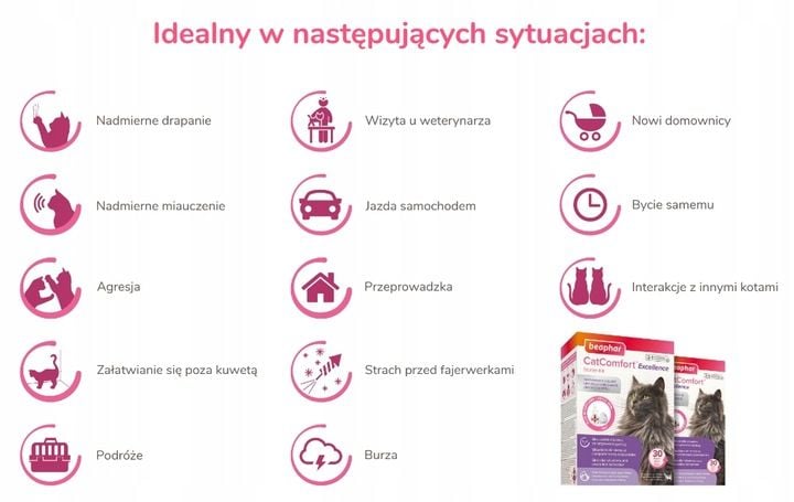 Beaphar Wkład do dyfuzora Cat Comfort dla kota zdjęcie 3