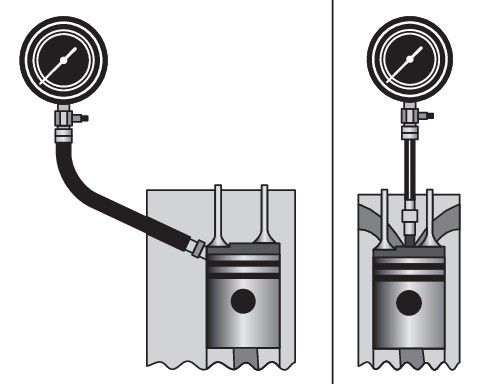 miernik ciśnienia spreżania w silnikach diesla i benzynowych - yt-73012 na Arena.pl