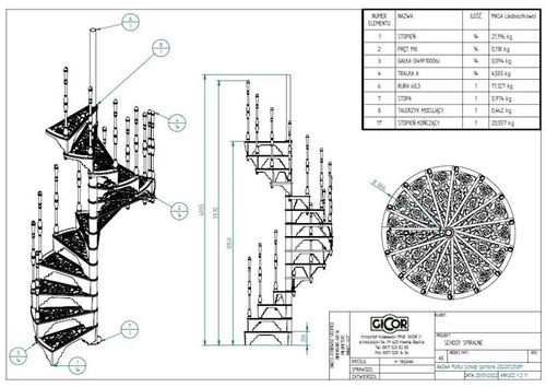 Schody żeliwne kręcone modułowe GICOR na Arena.pl