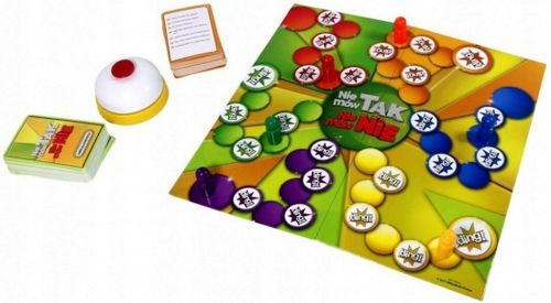 Nie mów tak nie mów nie Gra towarzyska Epee na Arena.pl