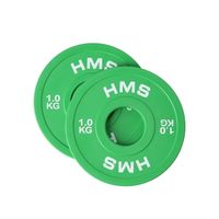 Obciążenie powlekane/gumowane HMS 2 kg